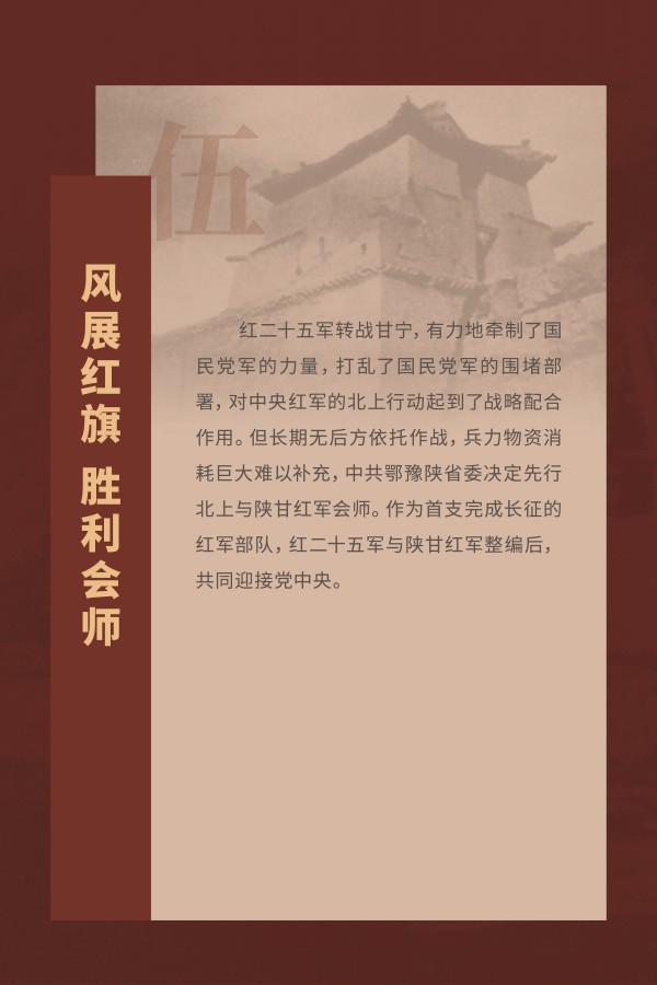 dzvkj・展览｜北上先锋 红心向党 ——红二十五军长征主题图片线上联展（五）