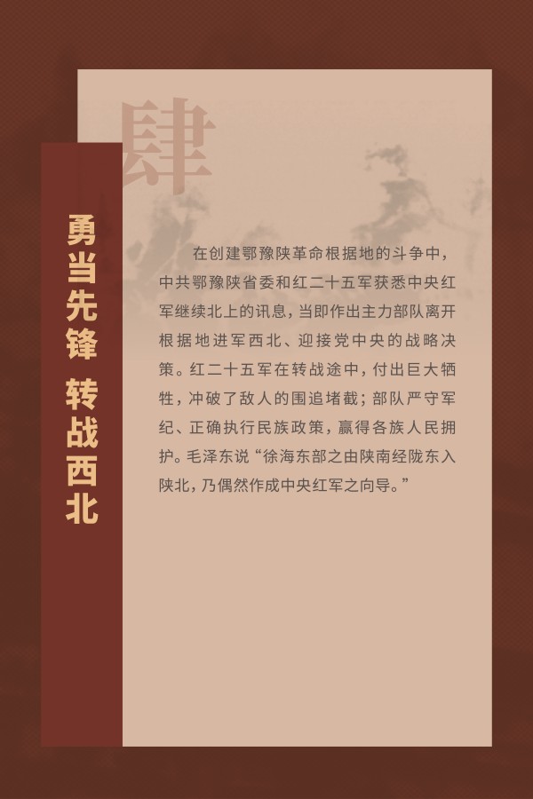 dzvkj・展览｜北上先锋 红心向党 ——红二十五军长征主题图片线上联展（四）